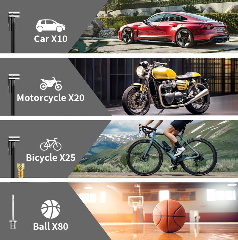 Tire Inflator Portable Air Compressor, 6X Faster 180 PSI Cordless Air Compressor, Air Pump with Pressure Gauge - Portable Tire Inflator for Car, Pickup, Motor, Bicycle, Balls and More