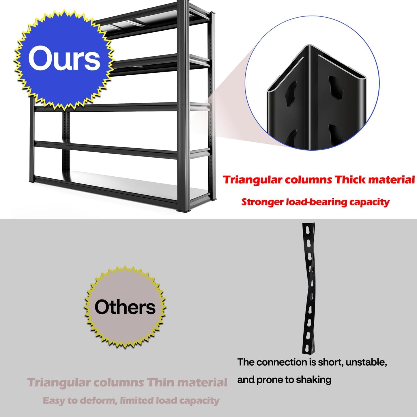 Garage Shelving Heavy Duty - 59 * 20 * 79in(L*W*H) Extra Large Metal Shelving Units and Storage for 2000lbs, 5tier Adjustable Basement Storage Industrial Shelves Pallet Racking Organizer