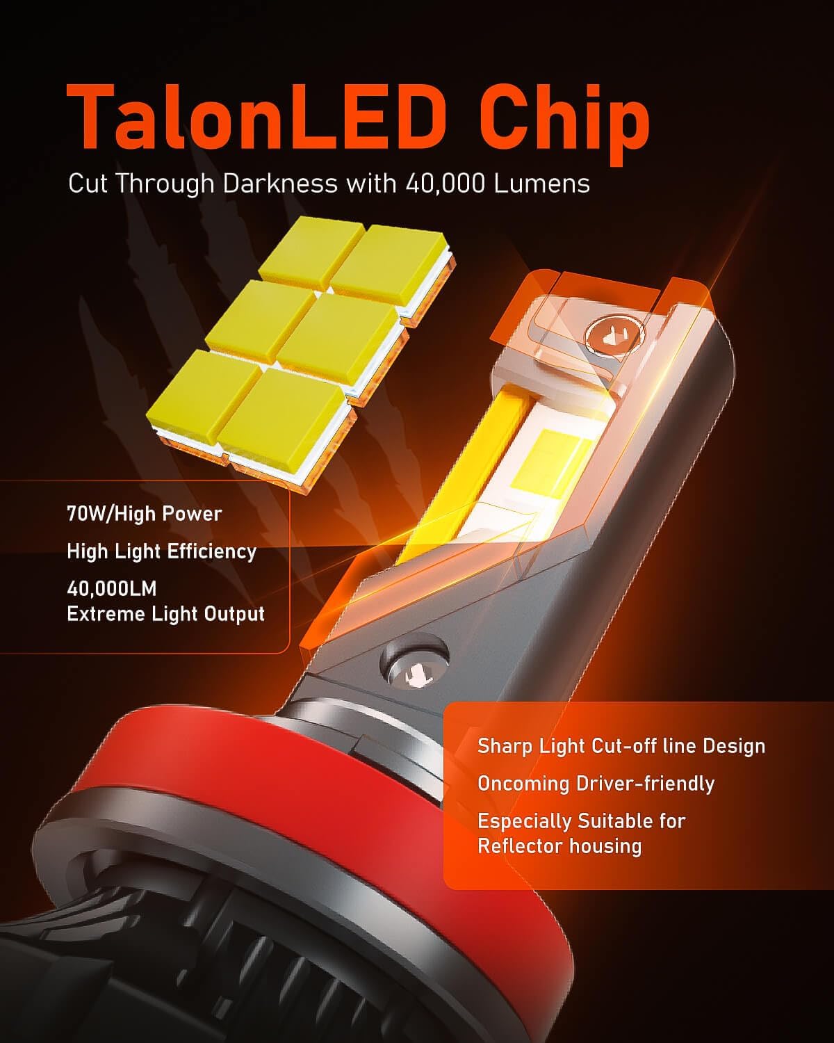 LUXSTER | Punisher 9005 HB3 LED Bulbs, 9145 H10 Foglight, 40000LM Ultra Bright, Triple Copper Pipes Cooling Tech(Unique), Plug-N-Play Installation, 6000K Pure White, IP68 Waterproof, Pack of 2