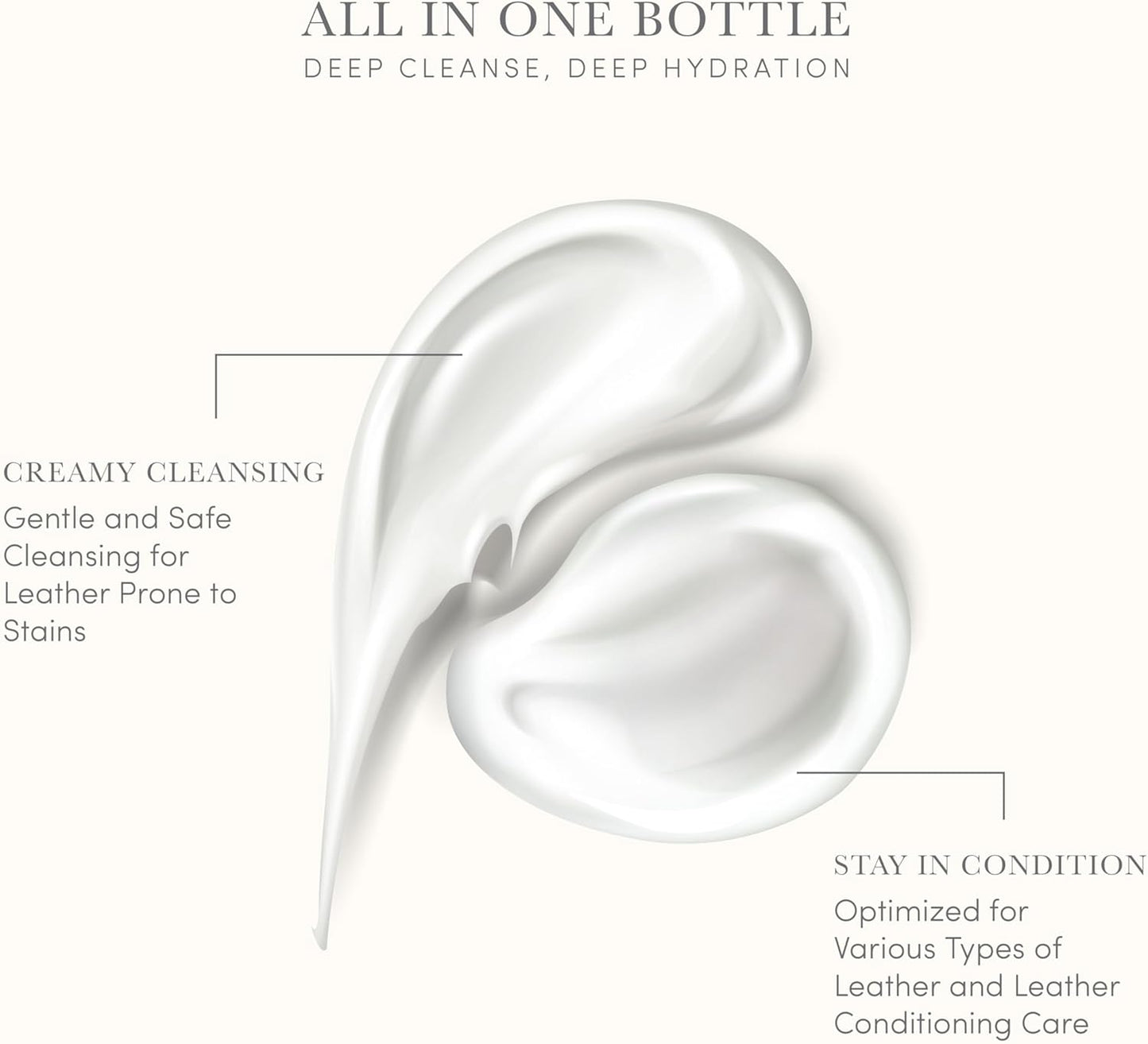 All-in-One Leather Cleaner and Conditioner for Luxury Handbags Sofas Wallets High-End Care for Fine Leather Cream Lotion Type Made in Korea