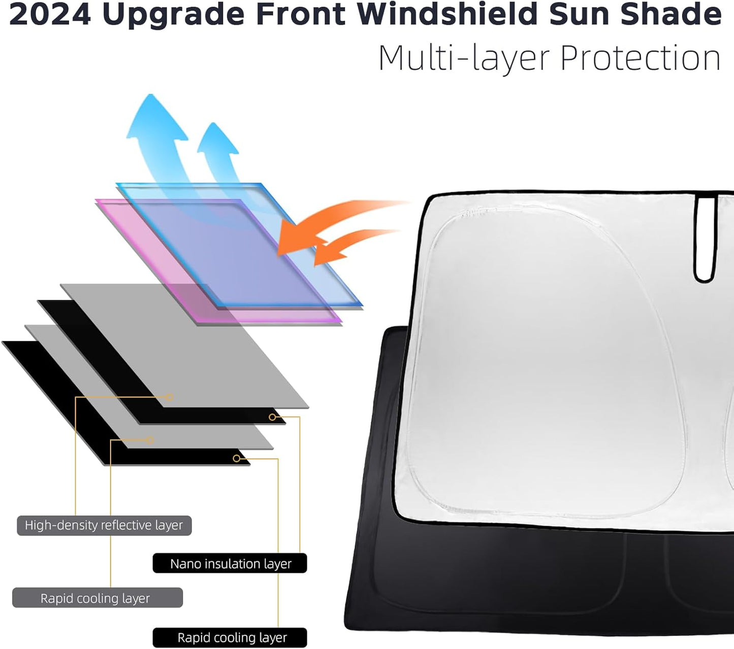 for Mercedes Benz GLA 250 2015-2020 Windshield Sun Shade, Foldable Sunshade for Front Windows Cover Sun Blocker Protect Car from Sun Rays Custom Fit 2025-2016 Mercedes Benz GLC 300 Car Accessories