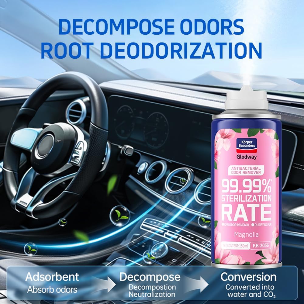 Glodway Whole Car Air Refresher,Odor Eliminator Remover Spray For Car,Scents Freshener With Odour Eliminator Technology,Long-Lasting Scent,6 Ounce(Pack of 3)