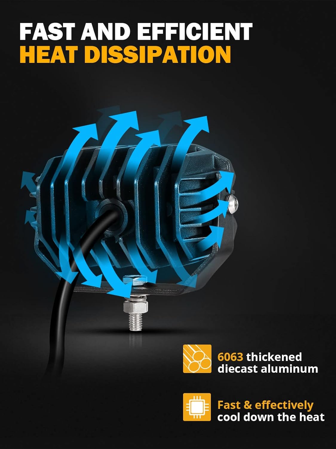 Auxbeam 4 Inch Amber Fog Light, 60W Square Pod With 5050 LED Yellow Spot Lens Beam Offroad Driving for Jeep Motorcycle SUV Trucks Boat (2 Pcs)