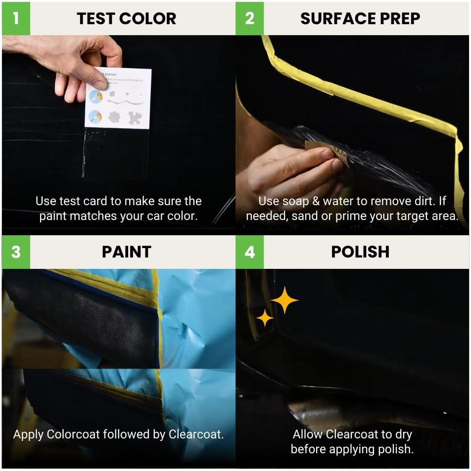 TouchUpDirect 3U5 Supersonic Red Tricoat Compatible with Toyota Exact Match Touch Up Paint Aerosol - Platinum Kit