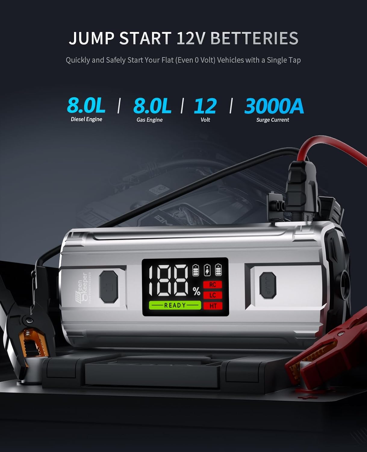 Car Jump Starter 3000A Portable: 12V Jump Start Battery Pack for 8.0L Gas/Diesel Engines, Car Battery Jumper Starter with PD65W Fast Charge, Smart Jumper Cable for Safety, 3 Emergency LED Lights Kit