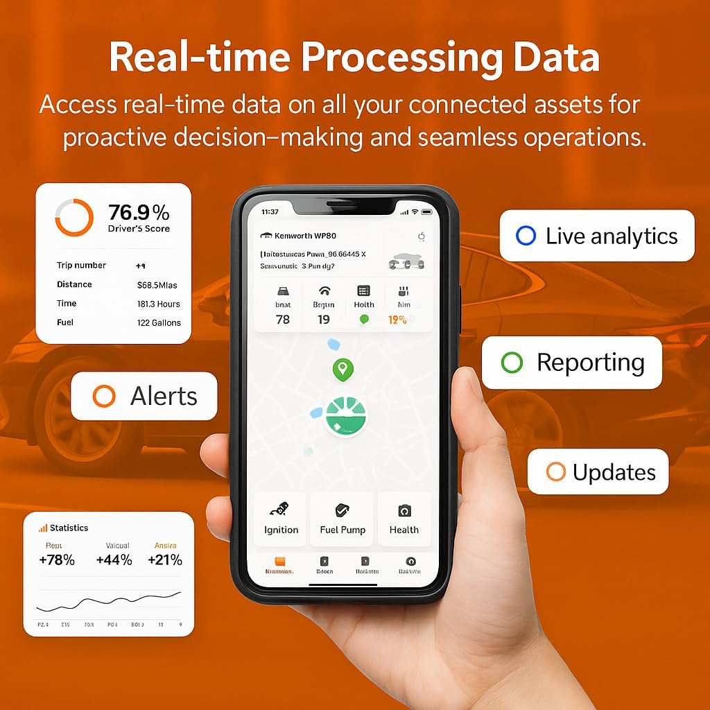 Bolt LTE 4G GPS Tracker for Vehicles, Cars, Trucks, Trailers, RVs, Equipment, & Shipments with 10,000mAh Rechargeable Battery, IP65 Waterproof, Magnetic Mount, Tamper Alerts, Easy Set Up