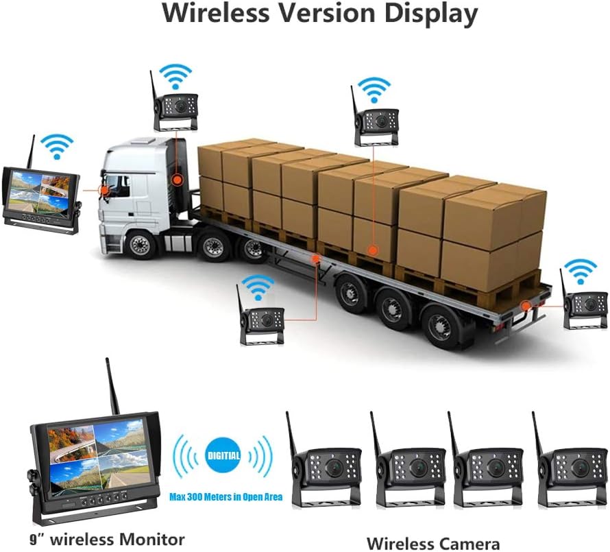 EVERSECU 4pcs Digital HD 1080P Wireless Car Backup Camera with 9 inch 4ch Quad Display Monitor/Car DVR/Dash Monitor/Vehicle Video Recorder for RV/SUV/Van/Pickup/Truck/Trailer Rear/Side/Front View