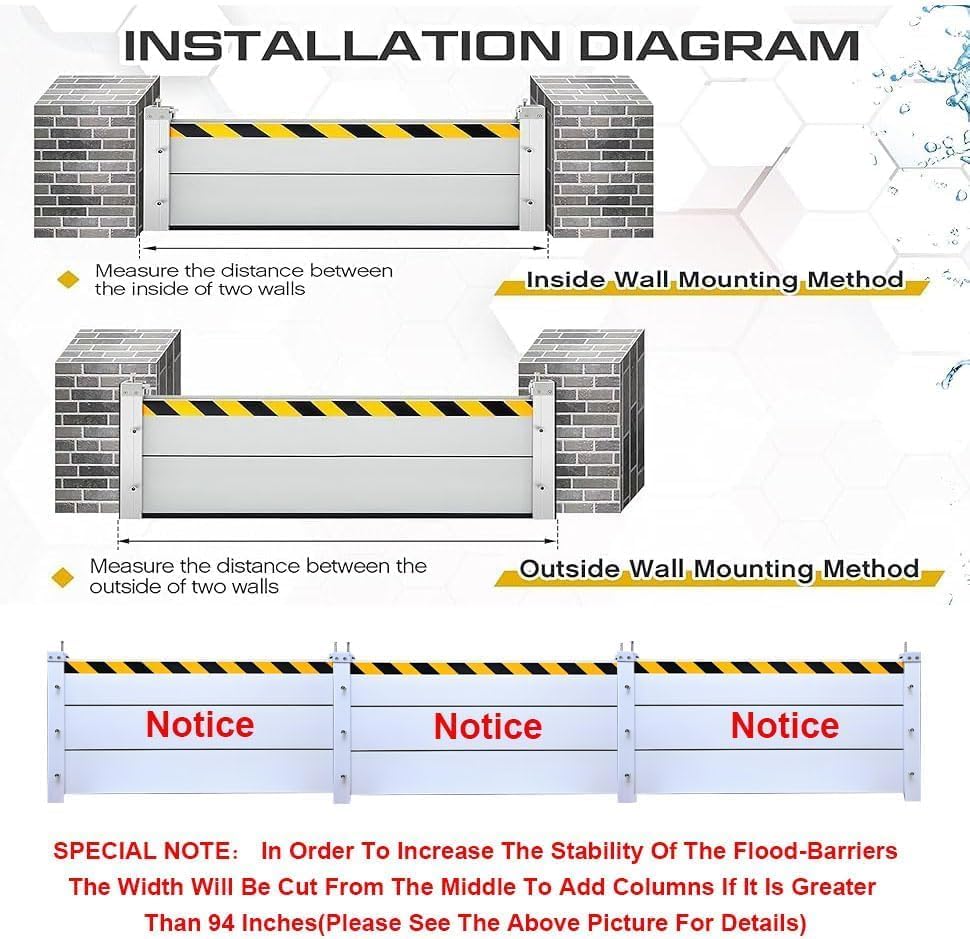 Reusable Heavy Duty Aluminum Flood Barriers for Home Exterior, Flood Protection Barriers Water Barrier Door Quick Detachable Garage Doors Detachable Mobile Rain Water Baffle ( H 39.4 inch L 22.5FT)