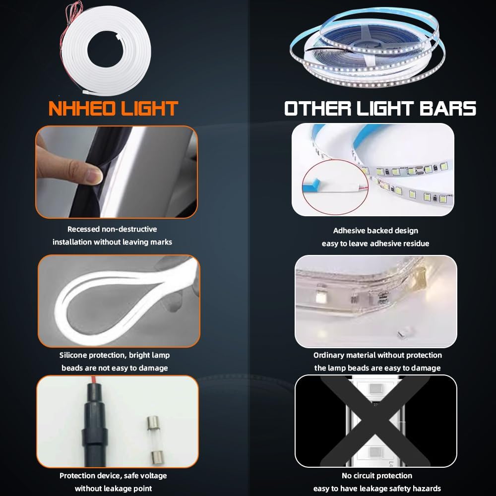 Upgrade Dynamic Flowing Car LED Trunk Light Strip, 158Inch Universal Flexible Cutting Silicone Waterproof Neon Lights Strip, 12V Interior Ambient Lighting for Cars SUVs(White)