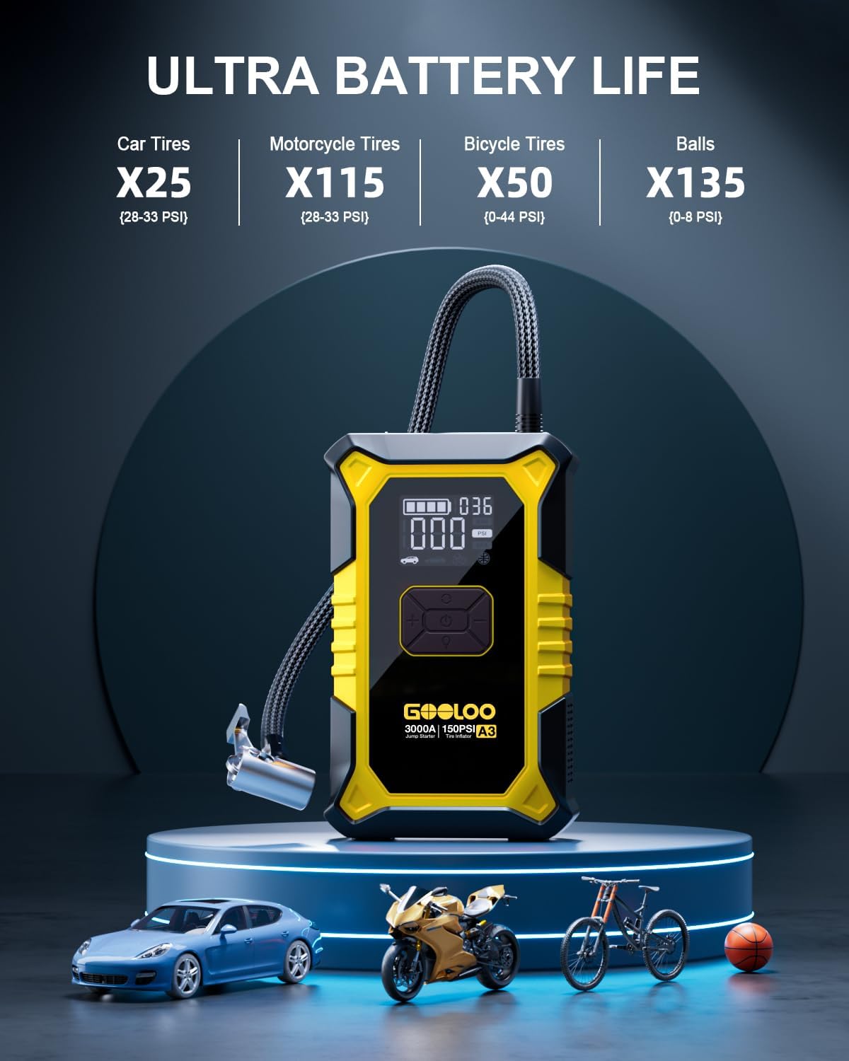 GOOLOO A3 Jump Starter with Air Compressor, 3000A Portable Car Battery Jumper Starter (9.0 Gas/6.5L Diesel) with 150PSI Auto-Shutoff Tire Inflator, 12V Supersafe Lithium Jump Box Car Booster, Yellow