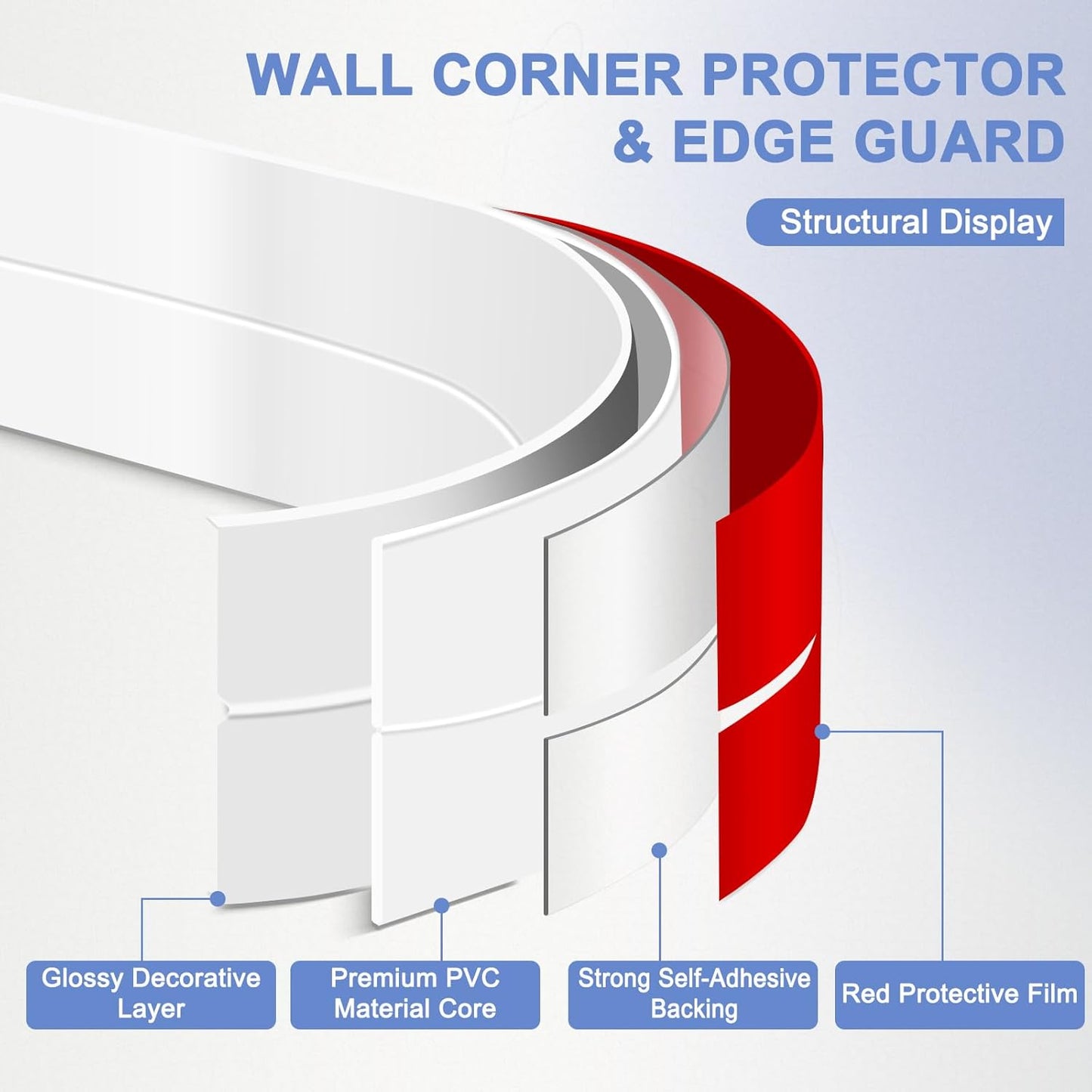 Wall Corner Protector Moulding Trim Peel and Stick Wall Corner Guards Trim Flexible Self Adhesive Edge Protector Moulding, 1.6 in x 20 Ft, White