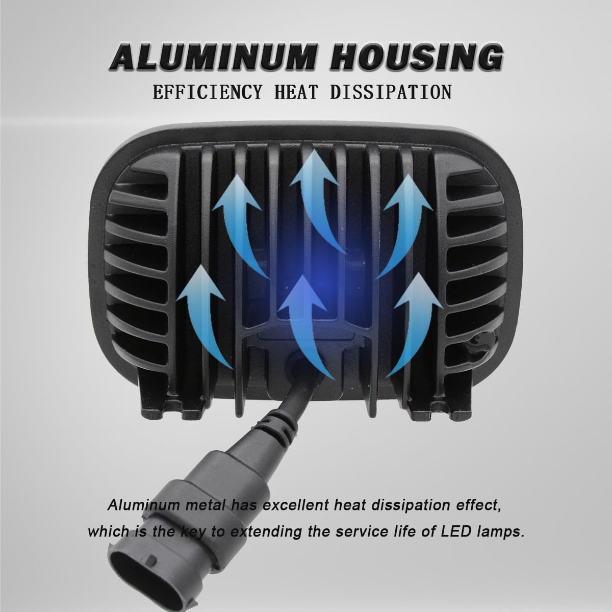 LED Work Light Flood Beam Compatible With Case SR130 SR200 SR175 TV380 SR250 SV250 SR150 TR270 TR320 SV185 SV300 SR220 New Holland L213 C238 L215 C227 (1)