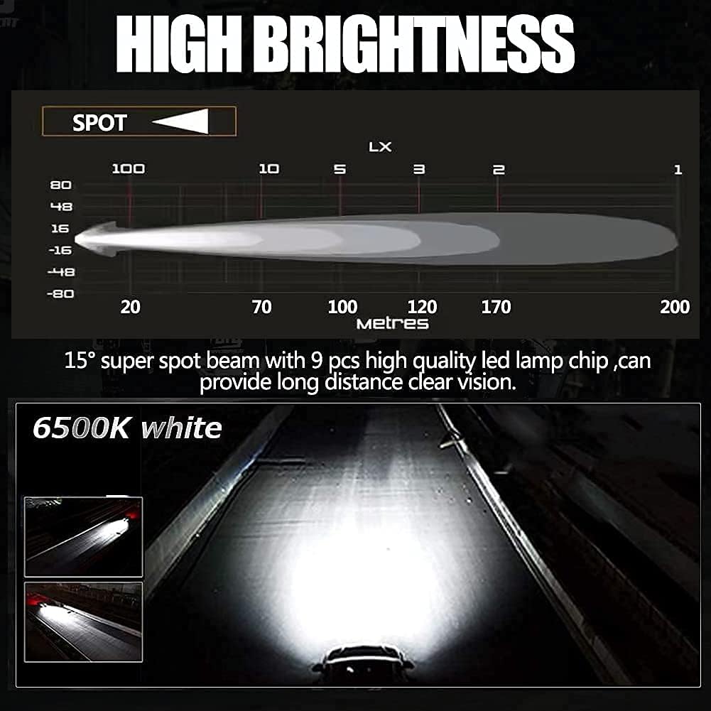 Motorcycle Fog Lights, 2'' Inch 27W Spot Mini Cube Work Driving Pod Lights for Offroad Trucks ATV UTV SUV 4x4 Pick Up Car Boat