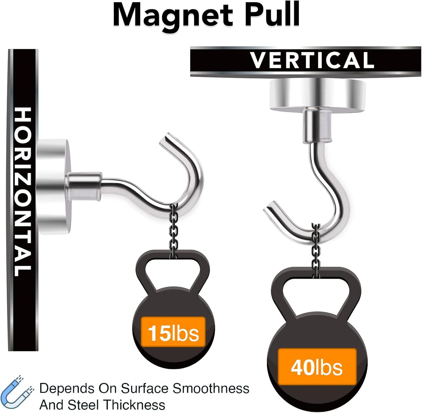 MIKEDE Magnetic Hooks, 40Lbs+ Heavy Duty Magnet Hooks for Cruise Cabins, Super Neodymium Hanging Hooks Strong Magnets with Hook for Fridge, Magnetic Hanger for Grill, Toolbox, Storage, Pack of 4