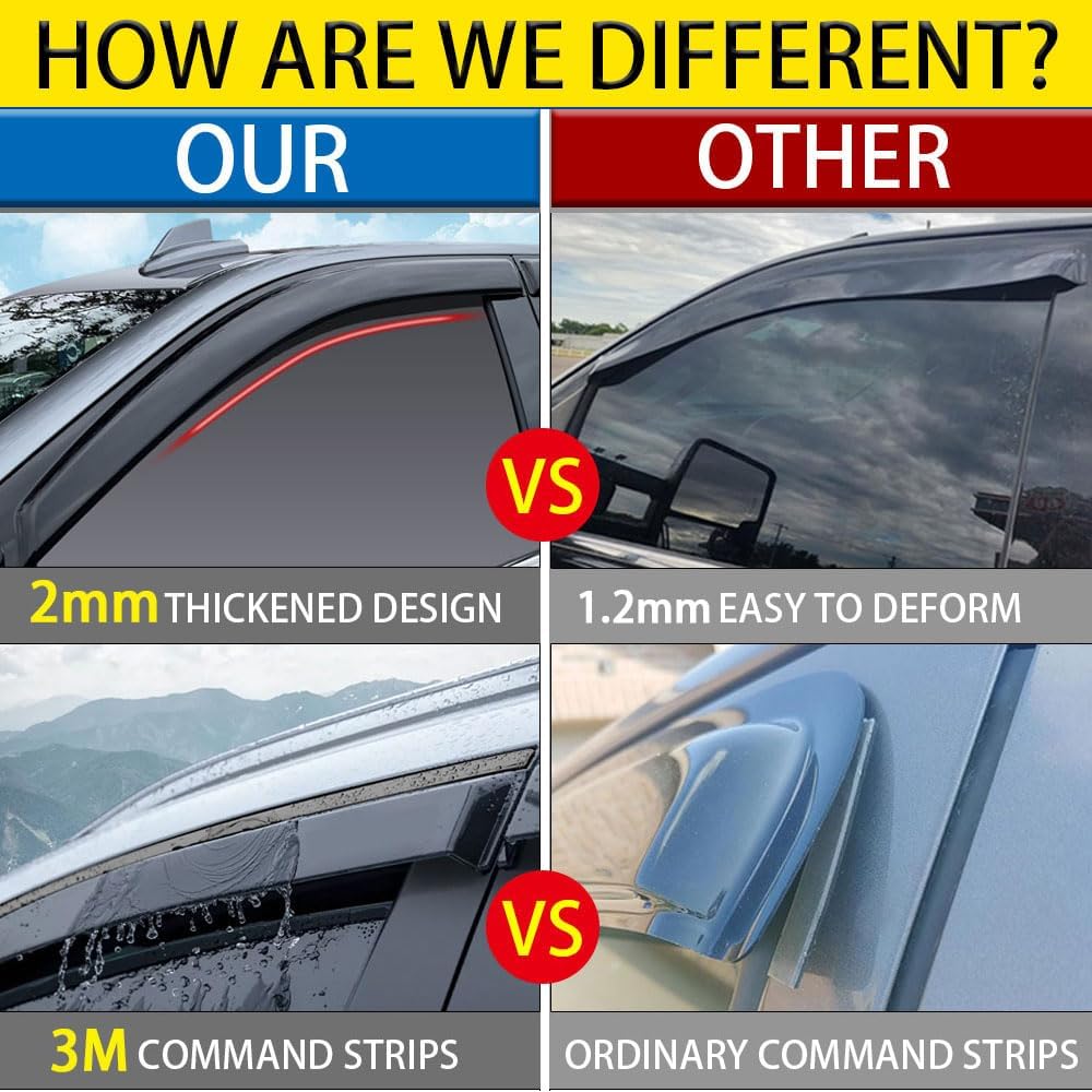 Rain Guards for Honda Civic 2016-2021 Sedan, Tape-on Side Window Deflectors, Window Visors for Cars, 4 pcs