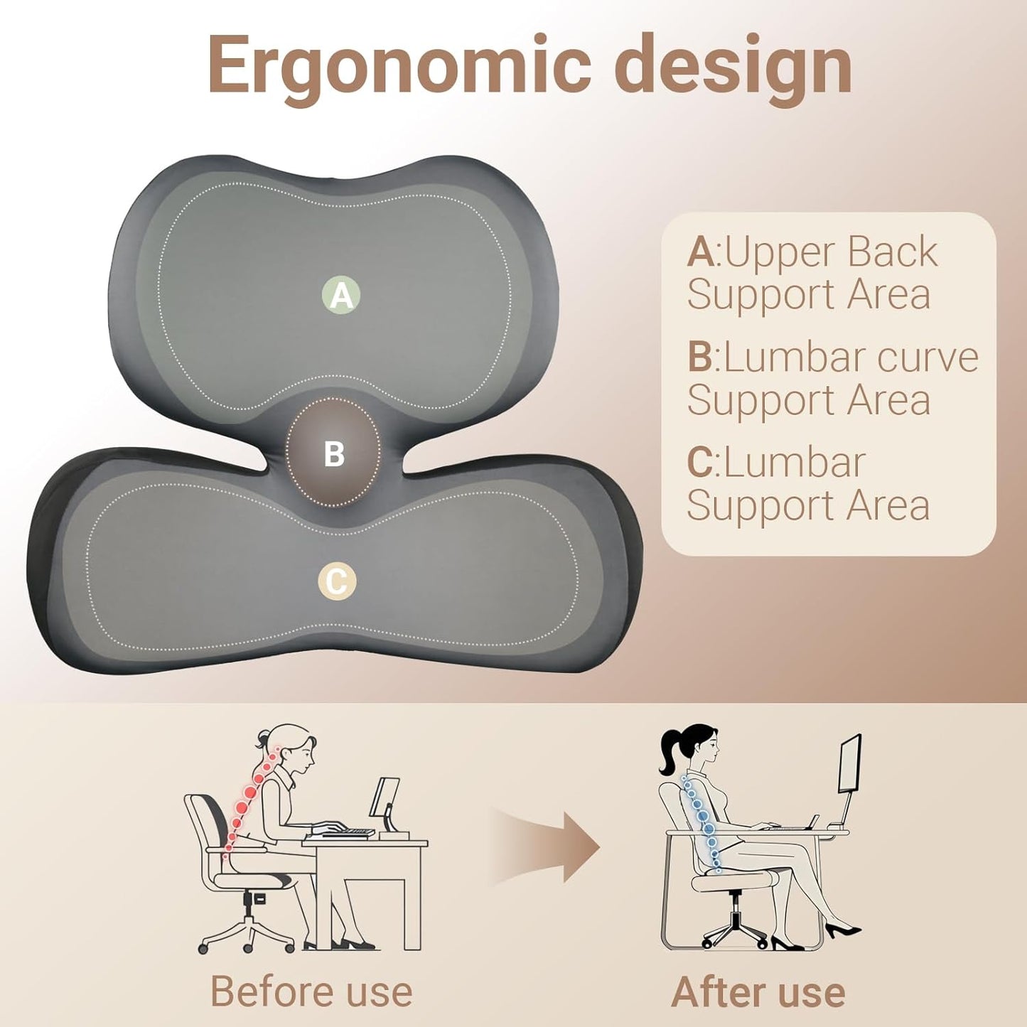 Lumbar Pillow,Ergonomic Lumbar Support Pillow for Upper & Lower Back Support Back Pain Pain Relief,Promotes Posture,Fully Support Entire Back Cushion,for Office Chair,Car,Gaming Desk Chair
