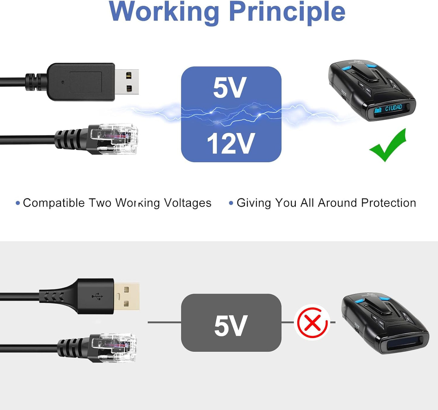 Radar Detector Power Cable, USB to RJ11 DC3.5 Cable,Replacement Radar Detectors Power Cable,for Escort Uniden Radenso XP Beltronics Cob'r'a Whistler Radar Detector (DC3.5-6.56FT)