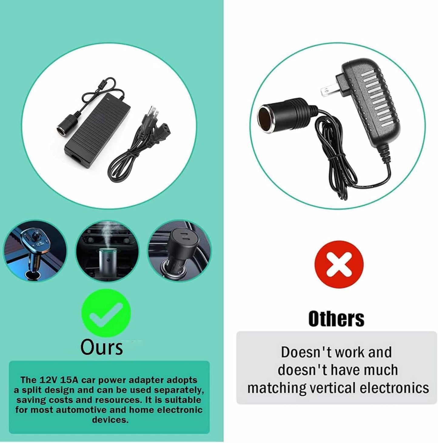 12V 15A Power Adapter Car Charger Converter,Car Cigarette Lighter Socket AC/DC Power Supply Adapter Transformer for Tire Inflator, Car Refrigerator, Car Vacuum Cleaner, and Other Car Devices