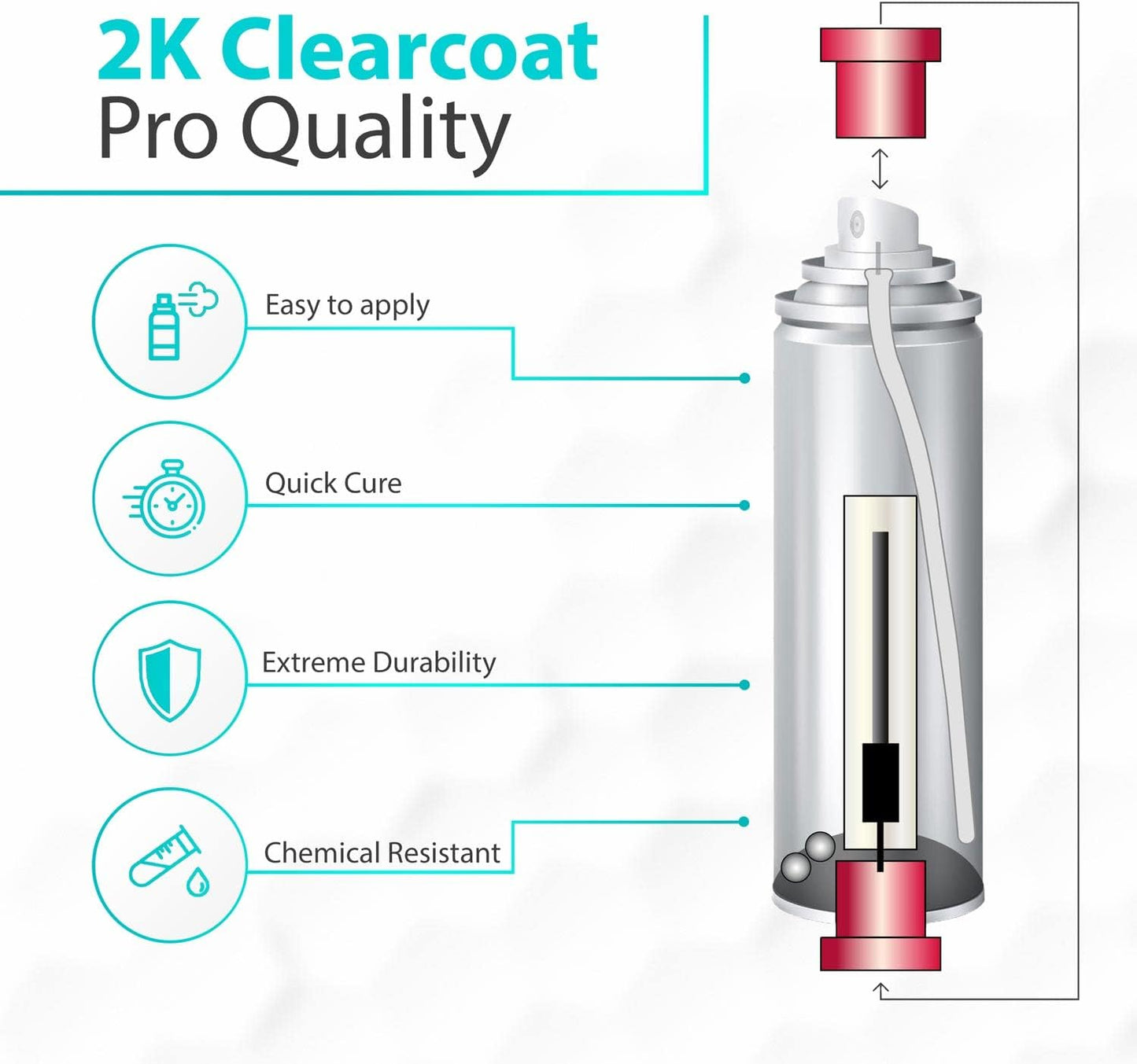 ERA Paints 2K High Gloss Automotive Clear Coat Spray/Aerosol Can – Professional Quality & Finish - Easy to Use – Best Value (6 pack)