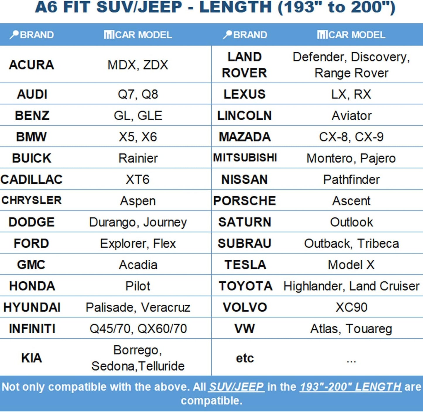 Autsop SUV Car Cover Waterproof All Weather,12-Layer Car Covers for Automobiles Outdoor Heavy Duty Full Exterior Covers for SUV(193-200 Inch)