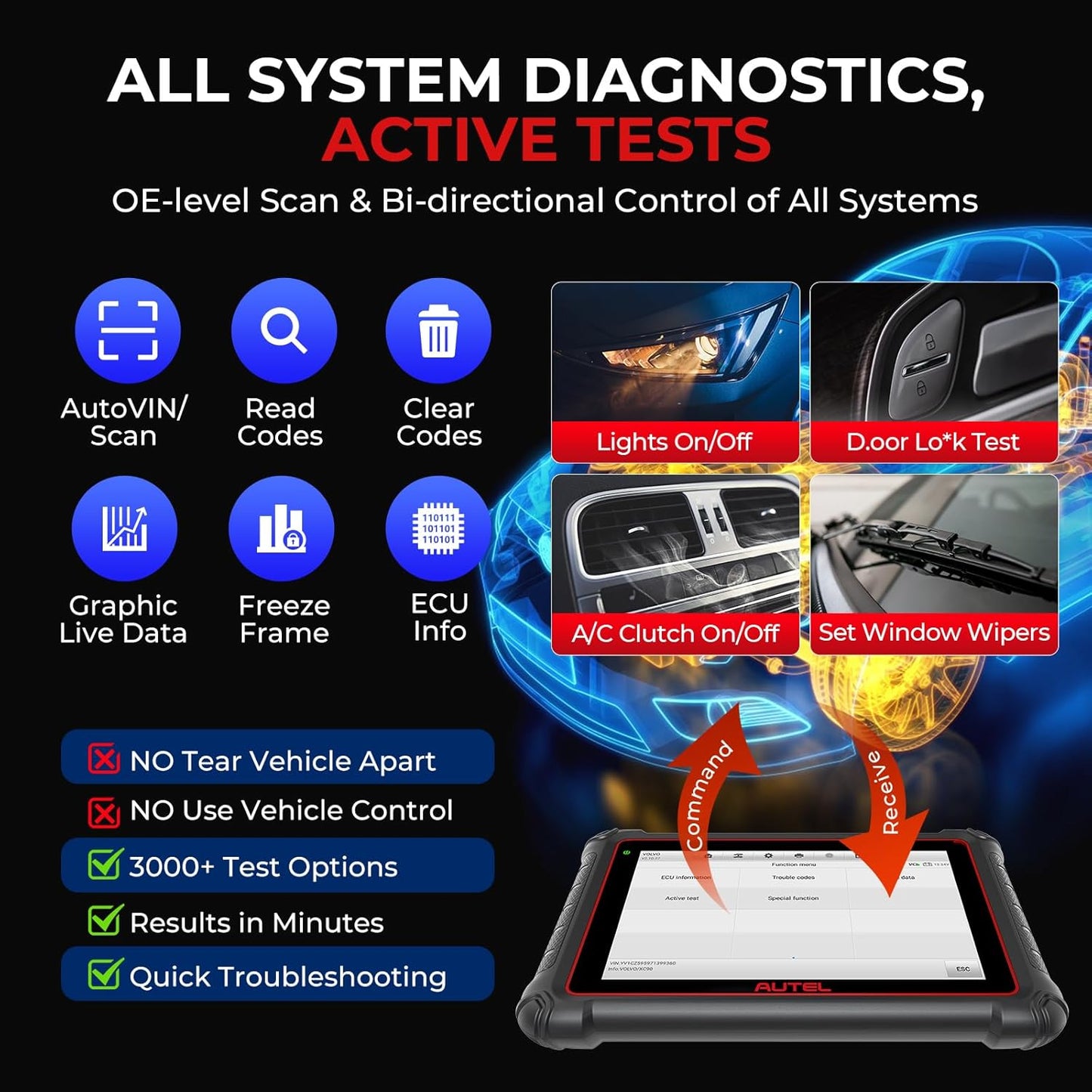 Autel MaxiPRO MP900-BT KIT Scanner: 40+ Service, 3K Bidirectional Tests, OE Coding, DoIP CAN-FD, 2025 Up of MP900BT MP900E MP808S MP808BT PRO w/Full OBD Kit, Same as MS906 Pro MS906 Max MS908S PRO II