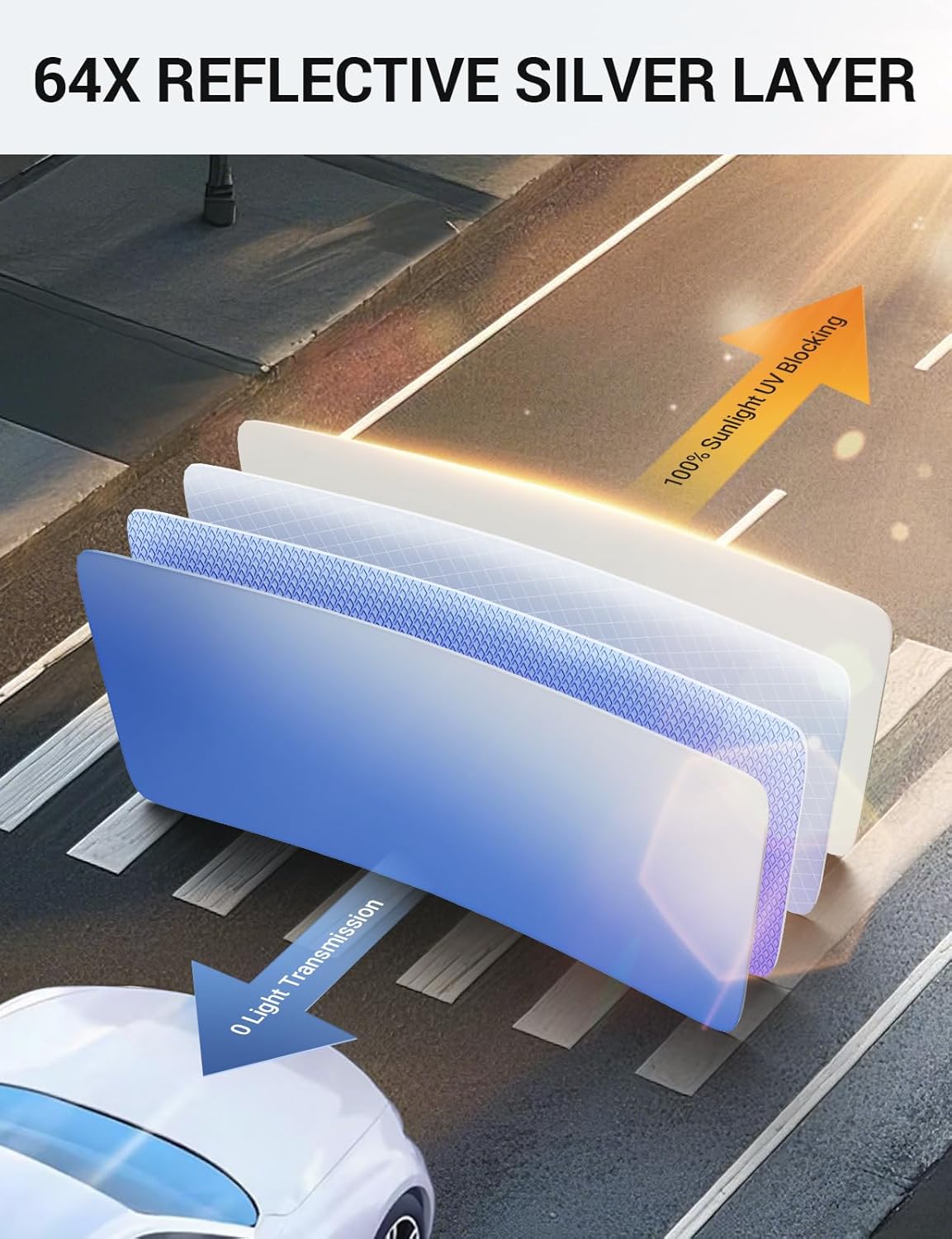 Proadsy for Toyota Highlander 2020-2024 2025 Windshield Sun Shade 4-Layer Foldable Highlander L LE XLE Limited Platinum Front Sunshade Protector Sun Visor Blocks UV Rays Keep Car Cooler