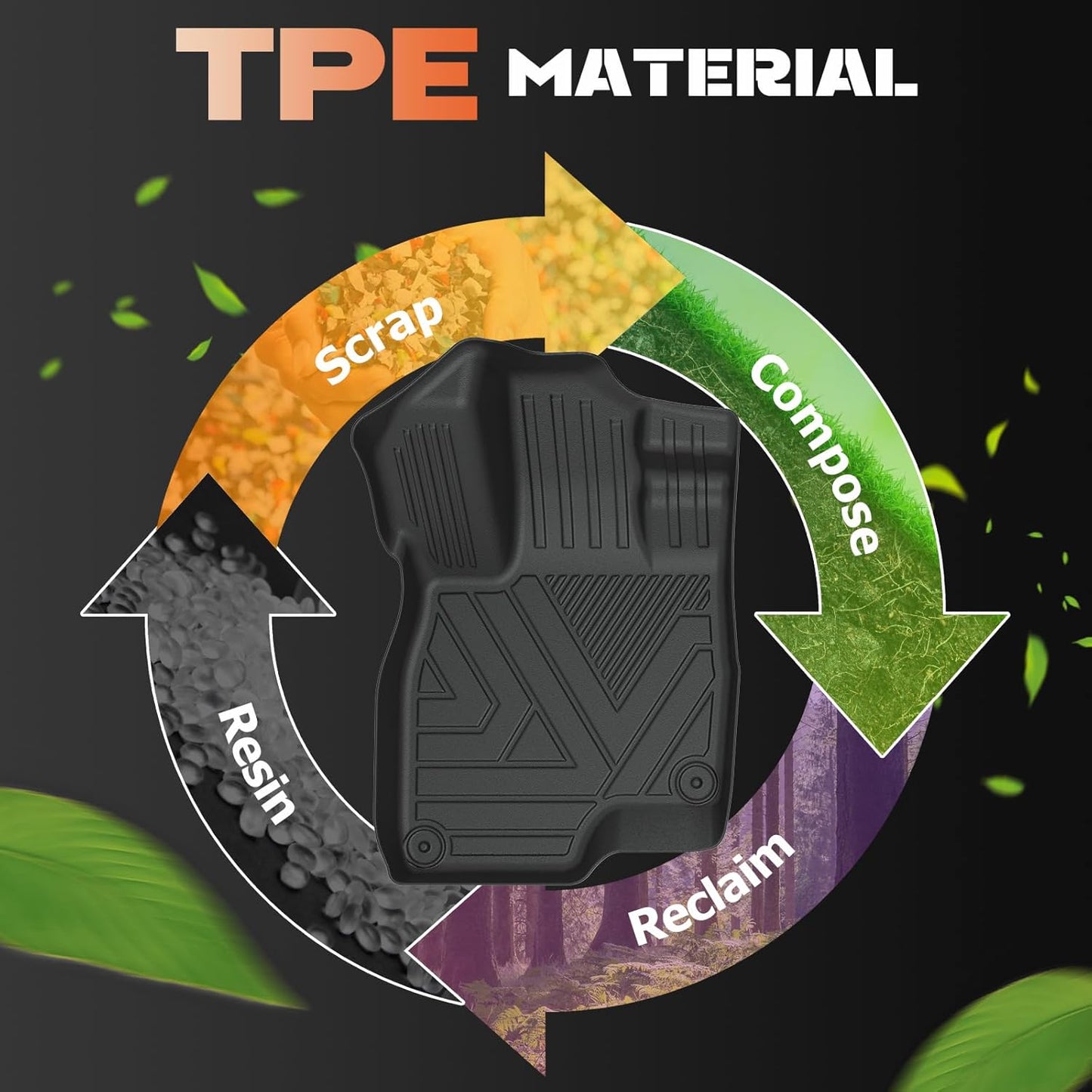 Floor Mats & Cargo Liner Compatible with Dodge Hornet GT& GT Plus& R/T Plug-in Hybrid 2023 2024 2025, All Weather Protection TPE Anti-Slip Waterproof Automotive Full Set Custom Car Mats Accessories