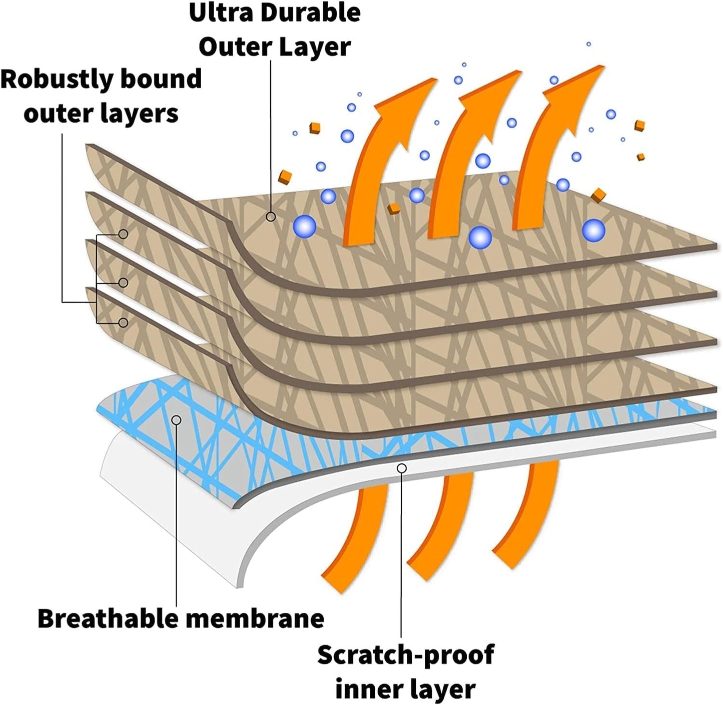 Supreme Full Car Cover – for Pontiac Ventura 1961 Coupe 2-Door Semi Custom Fit Waterproof Full Coverage All Weather Windproof Dust Proof Indoor Outdoor Automobile
