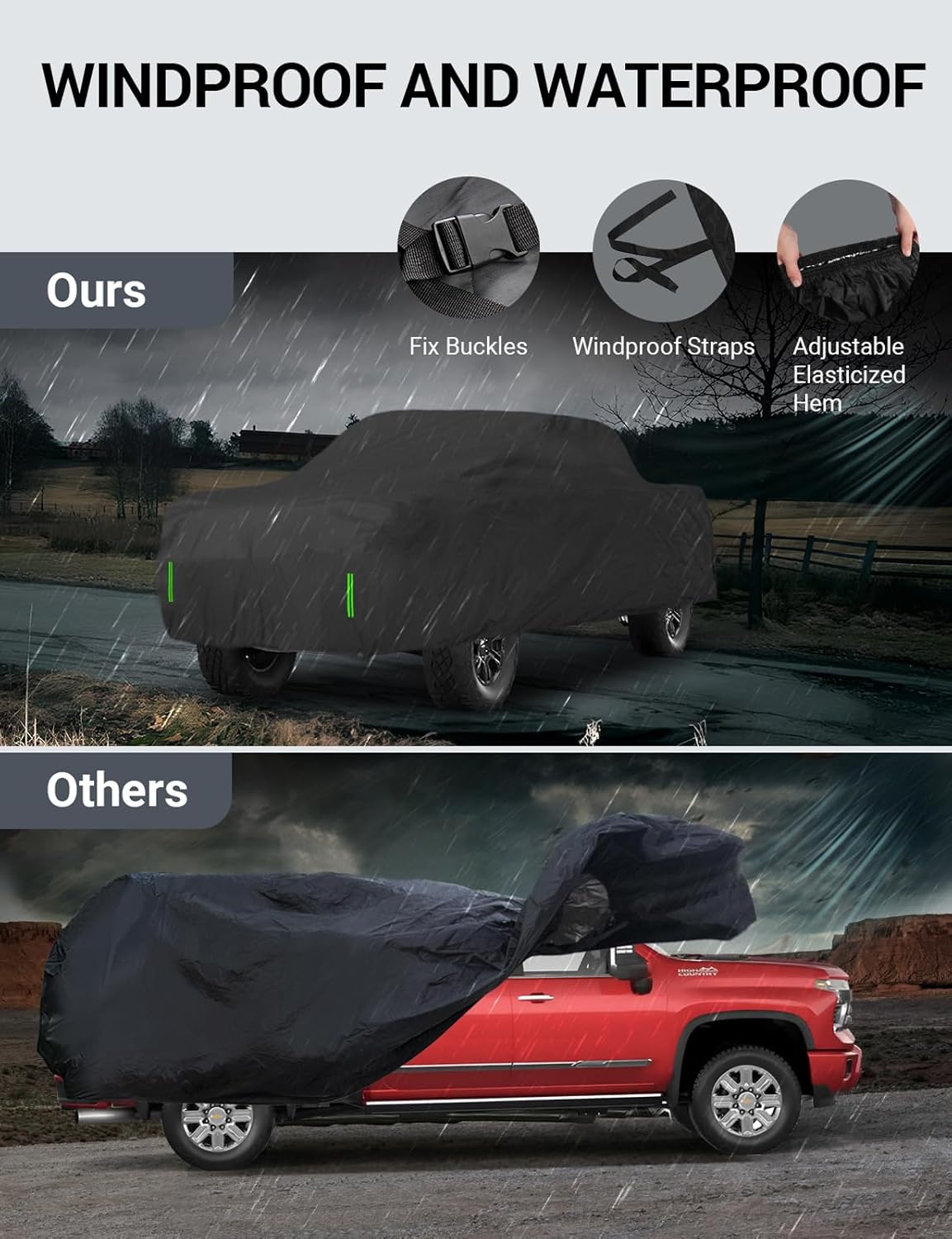 Proadsy 2025 Upgrade Car Cover Custom Fit for 2024 2025 Ford Ranger 5'Box, Waterproof All Weather for Automobiles, Full Exterior Cover Rain Snow Sun Protector Indoor Outdoor Car Cover