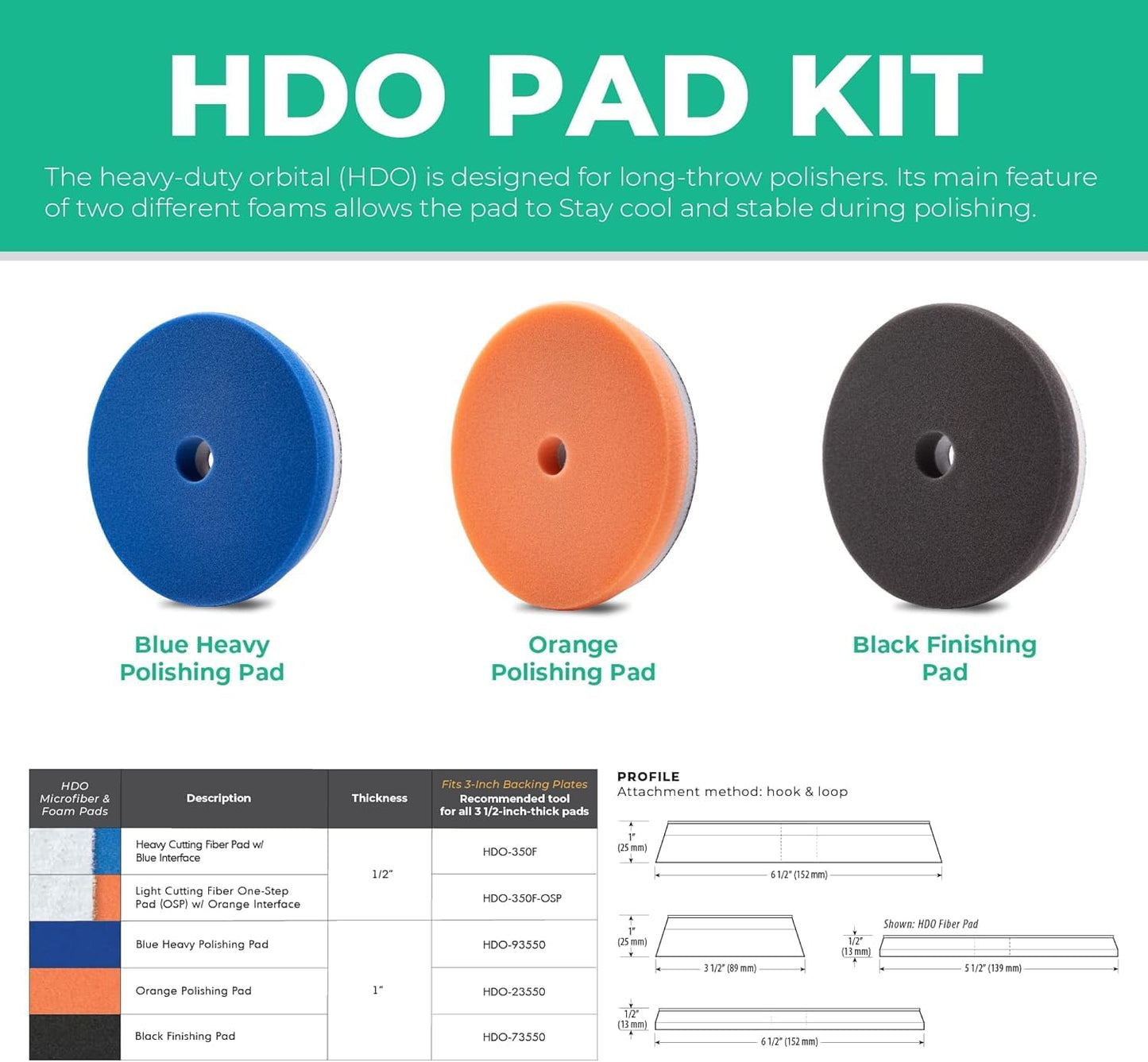 Lake Country 5.5" HDO Blue Foam Heavy Polishing Pad (1-Pack) – Premium Heavy Duty Orbital Polishing Pad for Painted Surfaces – Fits 5" Backing Plate