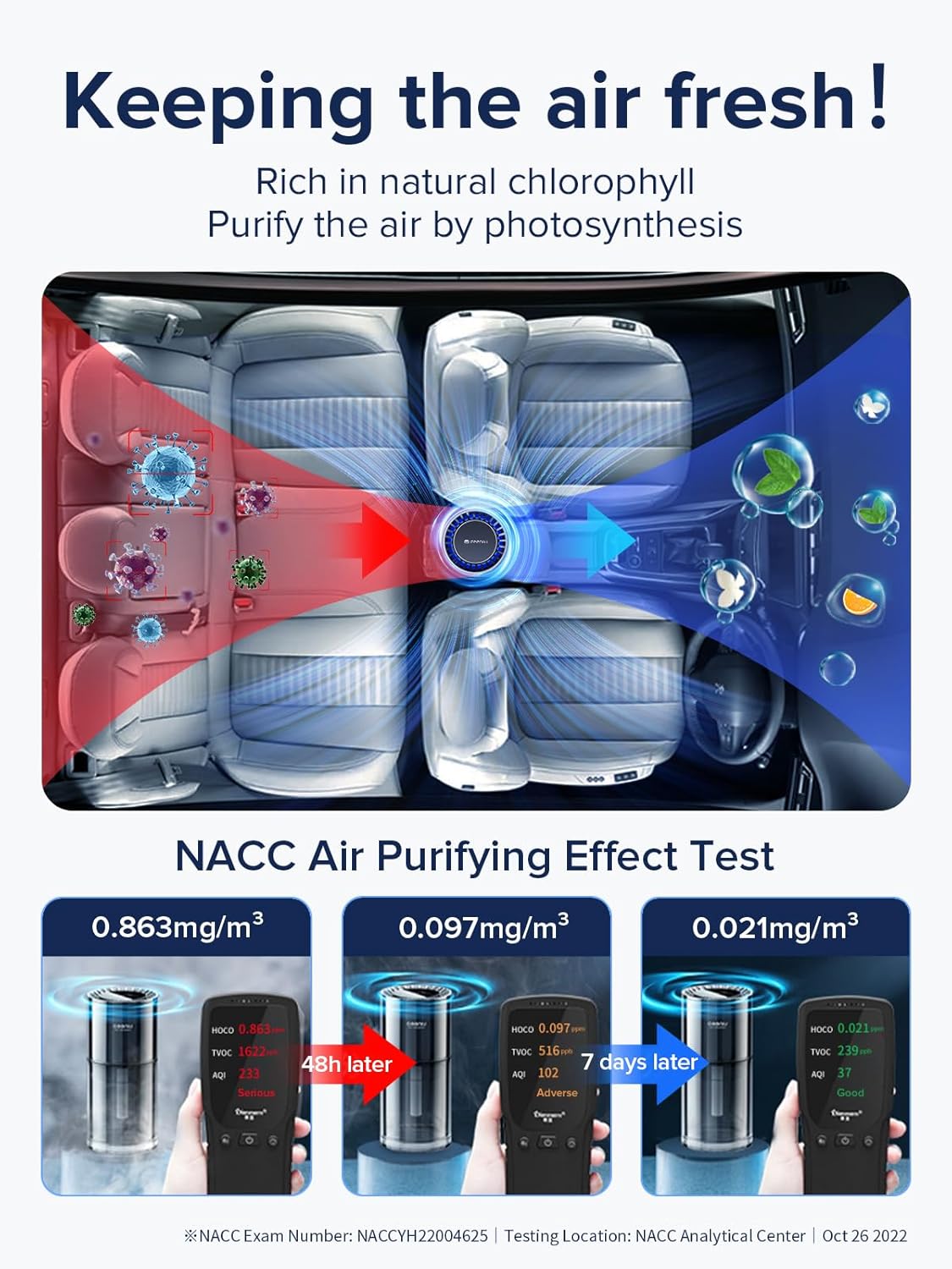 Ceeniu Car Air Freshener, CF3 Luxury Perfume Refill, 135ml Large Capacity for 6 months, Coconut, Natural French Fragrance with Plant Extracts, Diffuser Air Freshener, Premium Car Scent