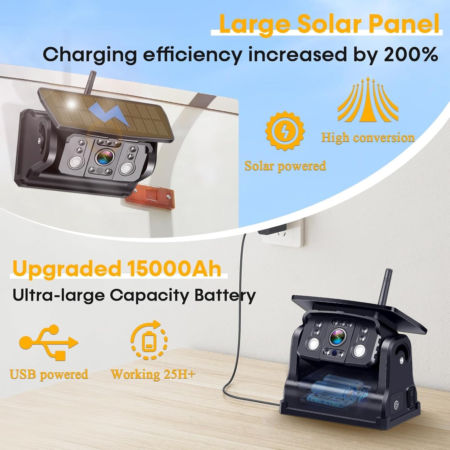 Wireless RV Backup Camera 7-inch for Trailer: Easy Setup Solar RV Rear View Camera with Recording - 4 Channels Strong Magnetic HD 1080P Long-Battery Life for Camper, Truck, Fifth Wheel