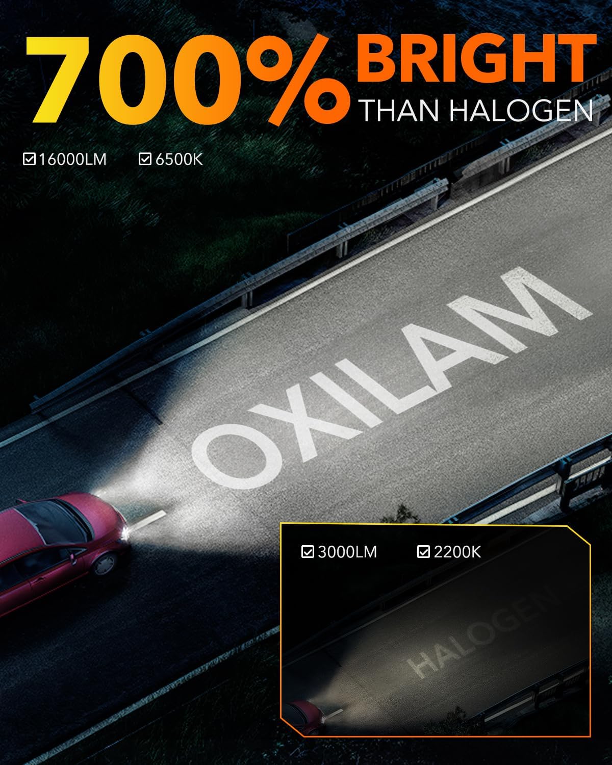OXILAM H11 9005 LED Light Bulbs Combo, 56000 Lumens 700% Brighter 6500K Cool White Light, 1:1 Size 9005/HB3 H11/H9/H8 DRL Fog Light Replacement, IP68 Waterproof, Pack of 4