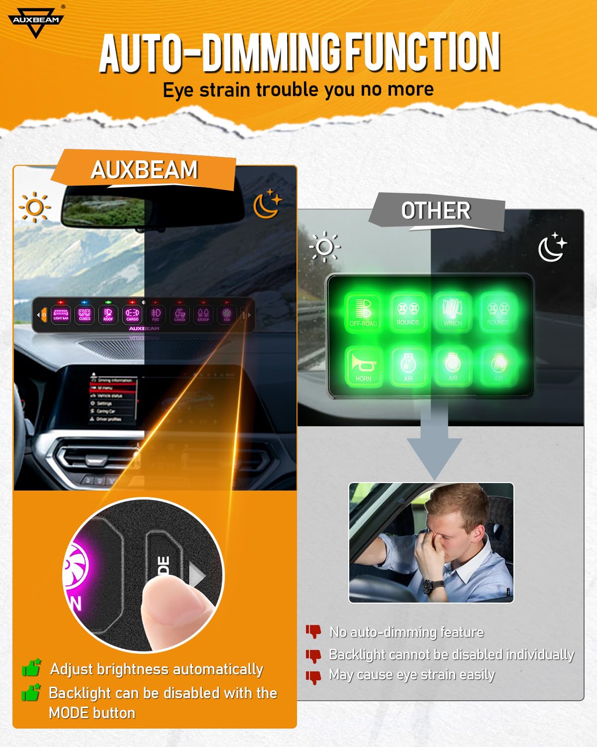 Auxbeam 8 Gang Slim Switch Panel RGB AS-R80 Toggle Momentary Pulsed Dimmable Backlight 80A Multifunction Switch Panel with Memory Function for 12-24V Truck Offroad Car Marine 2 Years Warranty