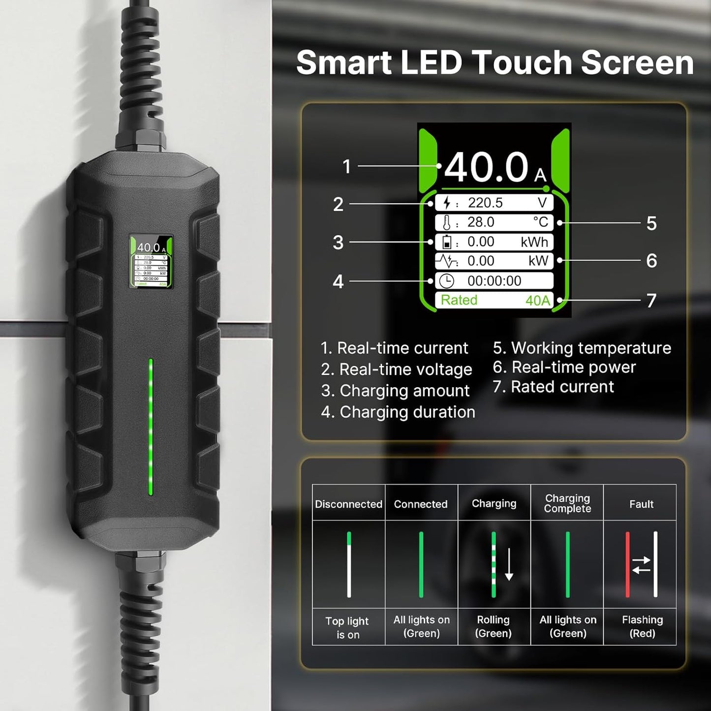 Level 2 EV Charger ETL Certified, 30A 7.2KW Home Charging Station, Plug-in NEMA 10-30, Portable EV Charger with 25FT Cable for SAE J1772 Cars