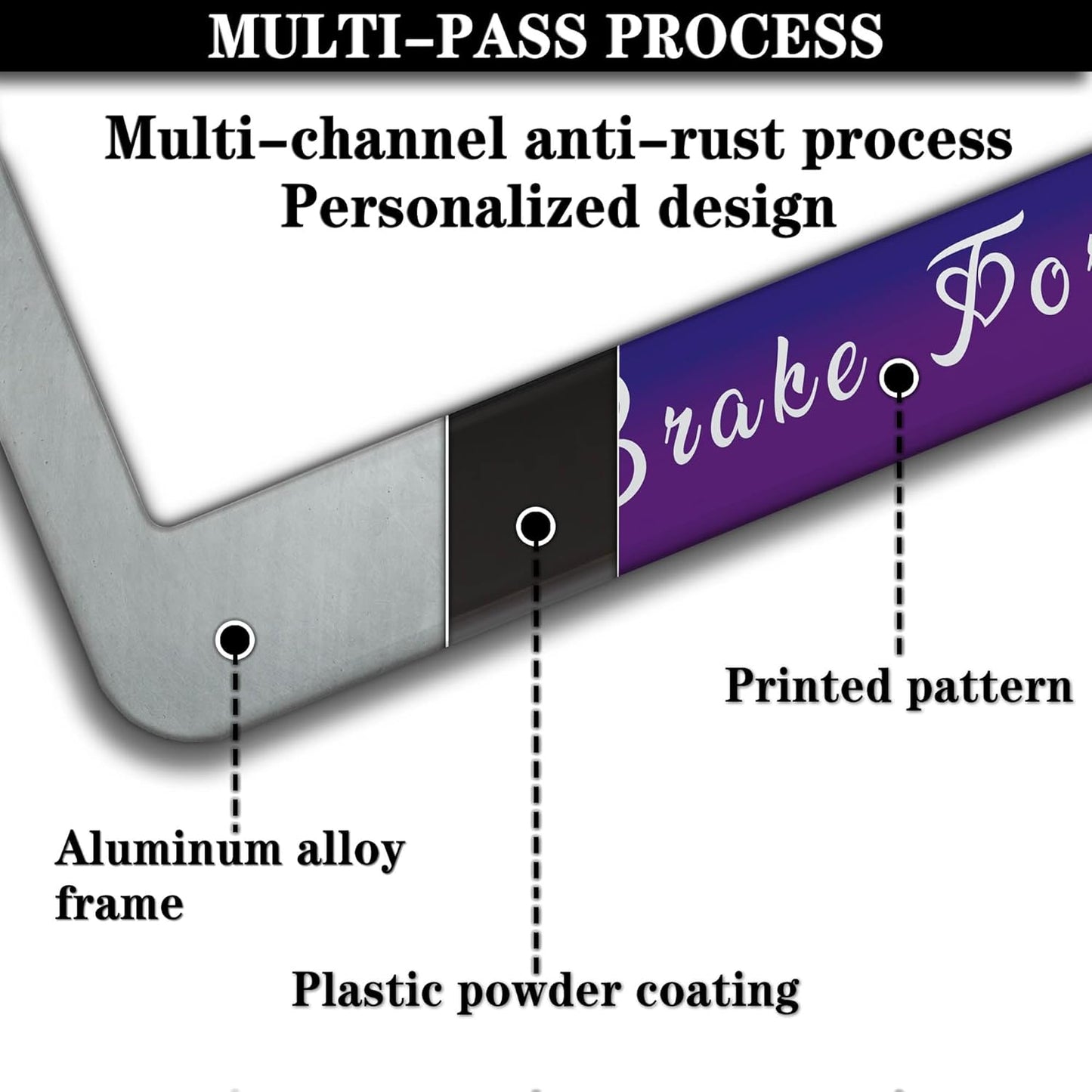 License Plate Frames for Men Rainbow Plate Cover for Car for Women Rainbow Gay Pride Aluminum Metal Car Accessory 2 Pack with Screw Covers Set