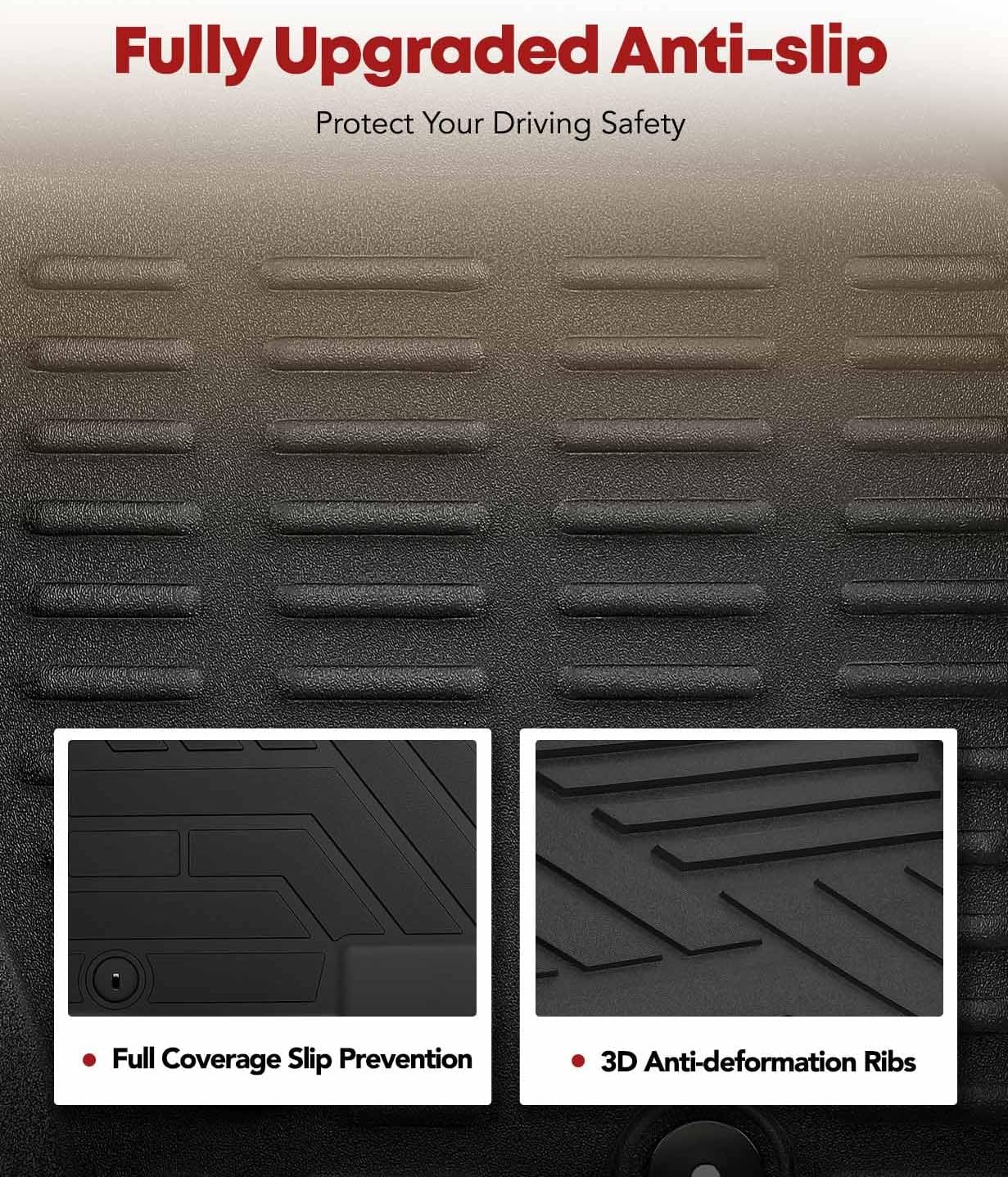 YHTAUTO Floor Mats Fit 2020-2024 Hyundai Sonata & 2021-2025 Kia K5 FWD, TPE All Weather Car Mats Waterproof Anti-Slip Odorless Floor Liner, Interior Car Accessories Front & 2nd Row Liner 3MM