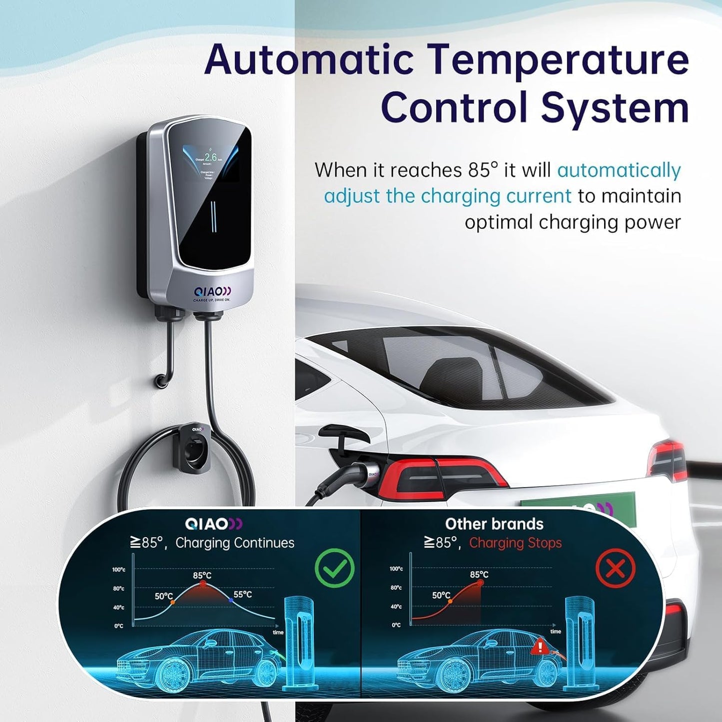 QIAO Level 2 EV Charger, Up to 40A Electric Car Charger, Wi-Fi Bluetooth APP Enabled EVSE, 4.3in Display, 25ft Cable, NEMA 6-50 Plug Charge Station Compatible with All SAE J1772 EV Models Black