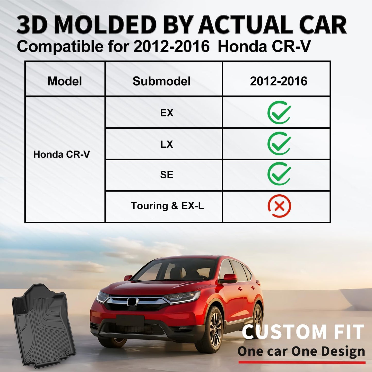 Floor Mats & Cargo Liner Fit for Honda CRV CR-V 2012-2016 LX, SE & EX (Not Fit EX-L & Touring Models) - All Weather Protection Car Floor Liners with Trunk Mat - 1st and 2nd Row Full Set Car Mats Black