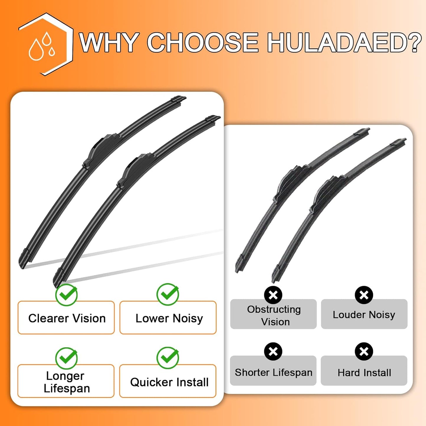 HULADAED® 28''+14''+8'' Windshield Wipers Replacement for Toyota Prius C 2019-2012,Silicone Front Rear Wiper blades for MY Car-All Weather & Quiet(3 PACK)