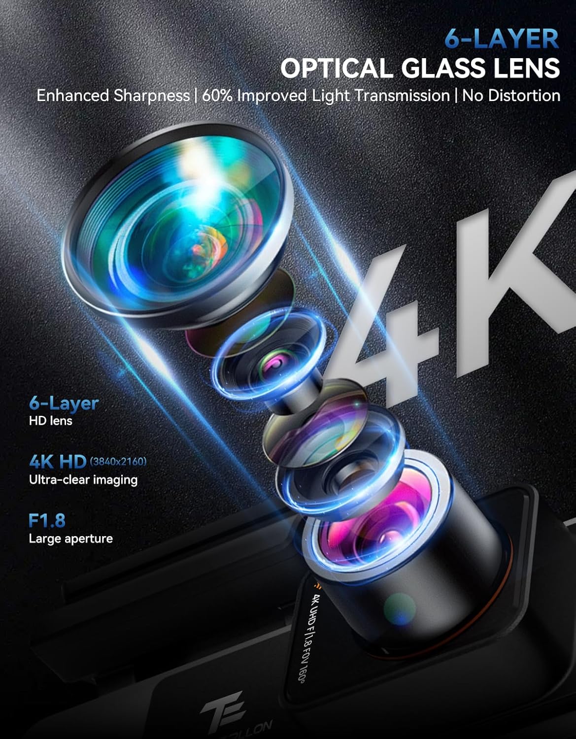 TECXLERON Dash Cam Front and Rear, 4K Dual Dash Cam, Dash Camera for Cars with Starlight Night Vision, 160° Front & 150° Rear Wide Angle, GPS, WDR, G-Sensor, 24H Parking Mode, 64GB Card Included