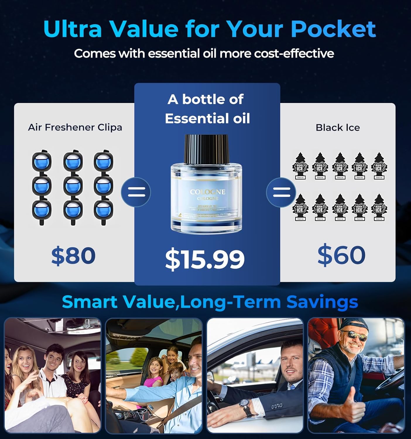 【Smart Misting Freshener·AI Auto On/Off】AREDAN Essential Oil Car Air Diffuser｜Wireless Battery Powered｜Long-Lasting Scent｜Ultra-Quiet｜Romantic Star Projection｜Home & Car Use｜Ideal Gift