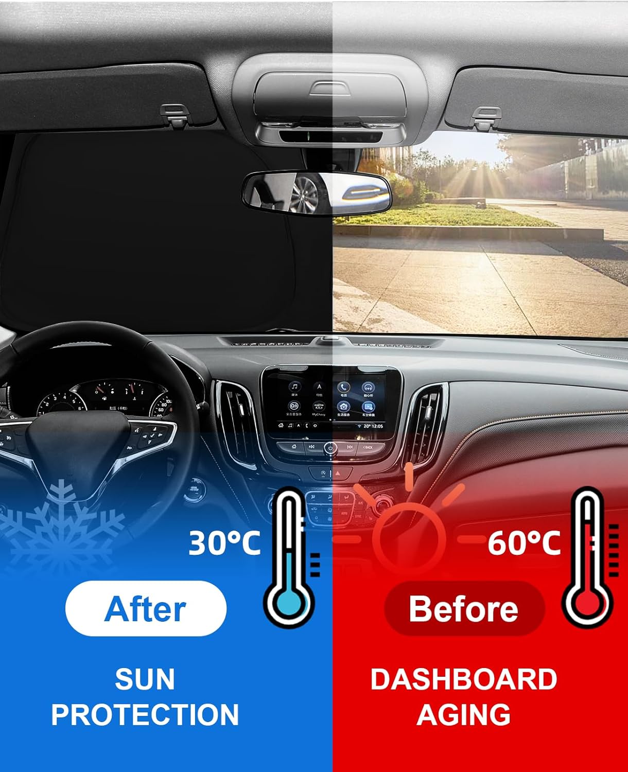 Sun Shade Windshield Sunshade for 2019 2020 2021 2022 2023 2024 Mercedes Benz SLC E-Class E200 E260 E300 E350 Coupe Sun Visor,Front Window Shield Cover Protector 240T Reflective Car Accessories