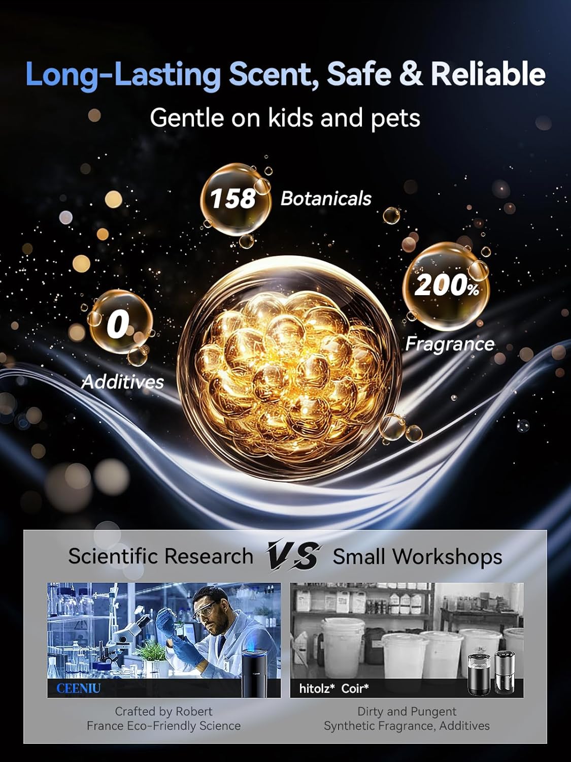 Ceeniu Car Air Freshener CF12 Pro, Smart Ultrasonic Diffuser, Enlarged Spray Nozzle, Auto On/Off, 3 Modes, Ambient Light, 700mAh Built-in Battery, Perfume Natural Fragrance for Women, Lasts 4 Months