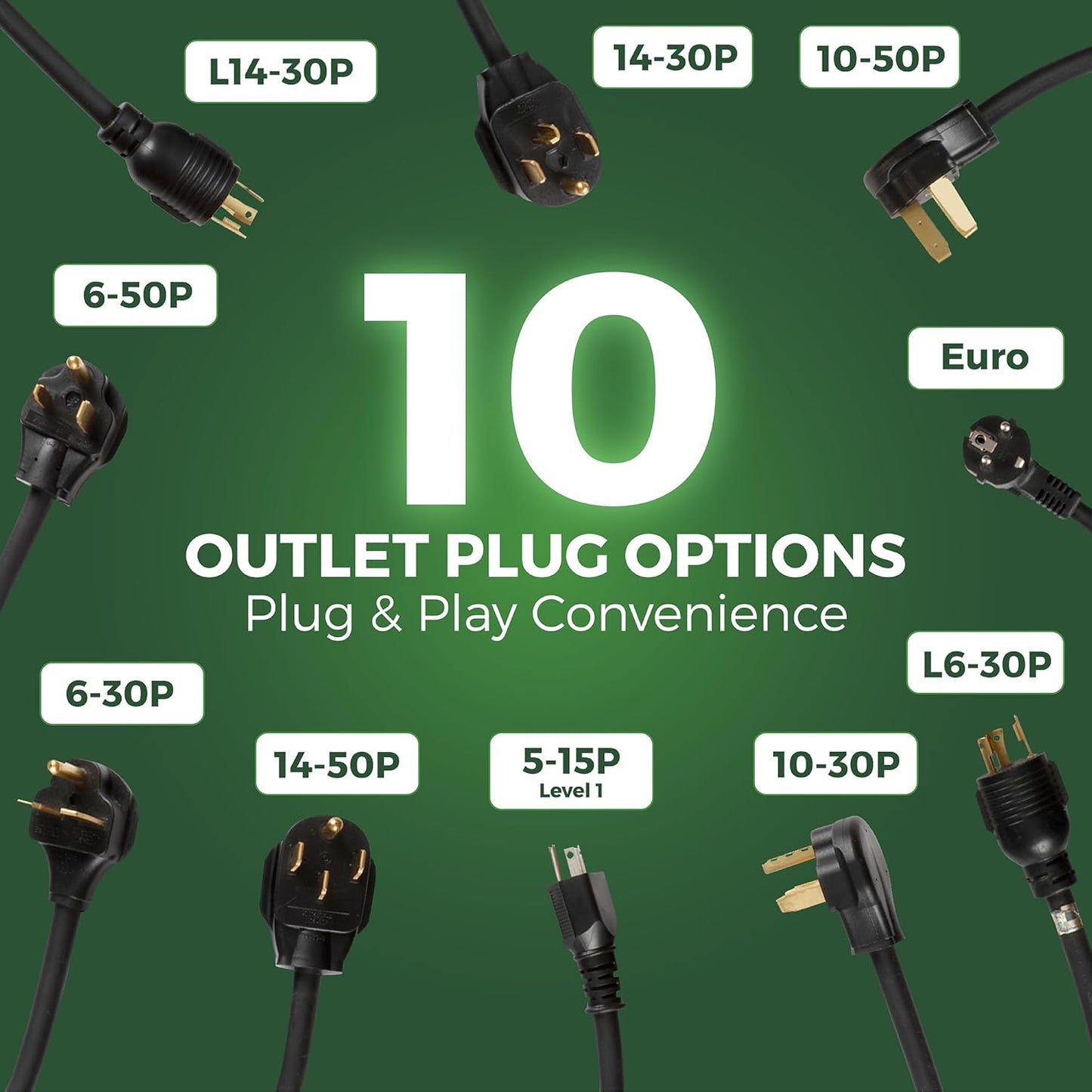 PRIMECOM Level 2 EV Charger 220/240V, 16A, 30ft & 50ft, Portable EVSE Electric Vehicle Charging Cable Compatible with Bolt Volt Leaf BMW i3 Fiat 500e Clarity NIRO Prius (50 Feet, 6-50P)