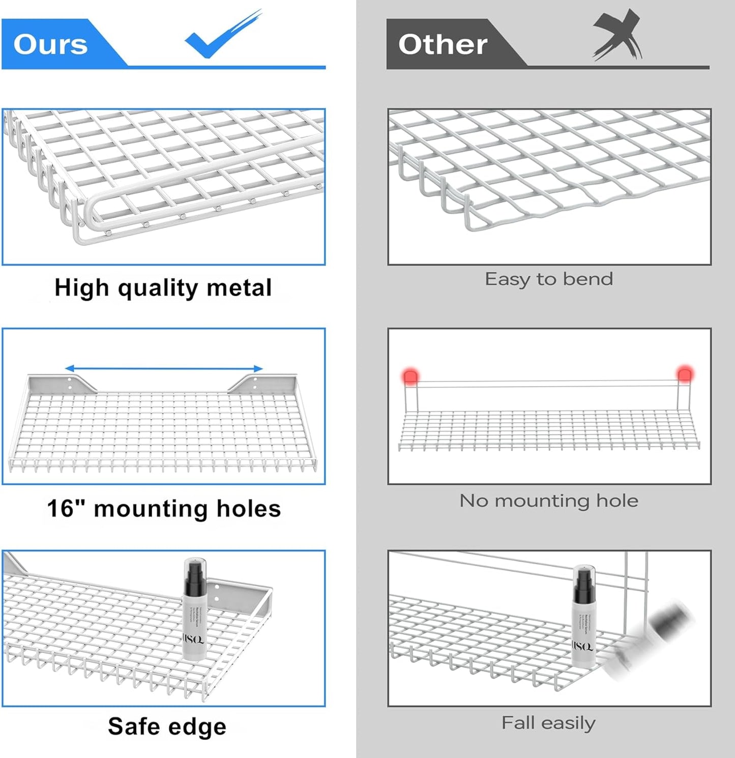 TORACK Wall-Mounted Storage Shelves, Mixed-Size Garage Wall Shelving for Closet & Laundry Room, Heavy-Duty Floating Shelf Holds Up to 65 lbs(White)