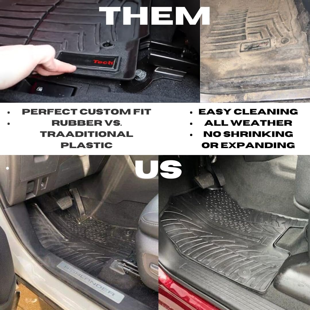 GledringUSA Custom Fit All-Weather Rubber Cargo Mat Compitable with Land Rover Range Rover Evoque (L551) 2019-2025 - No Trimming Needed.