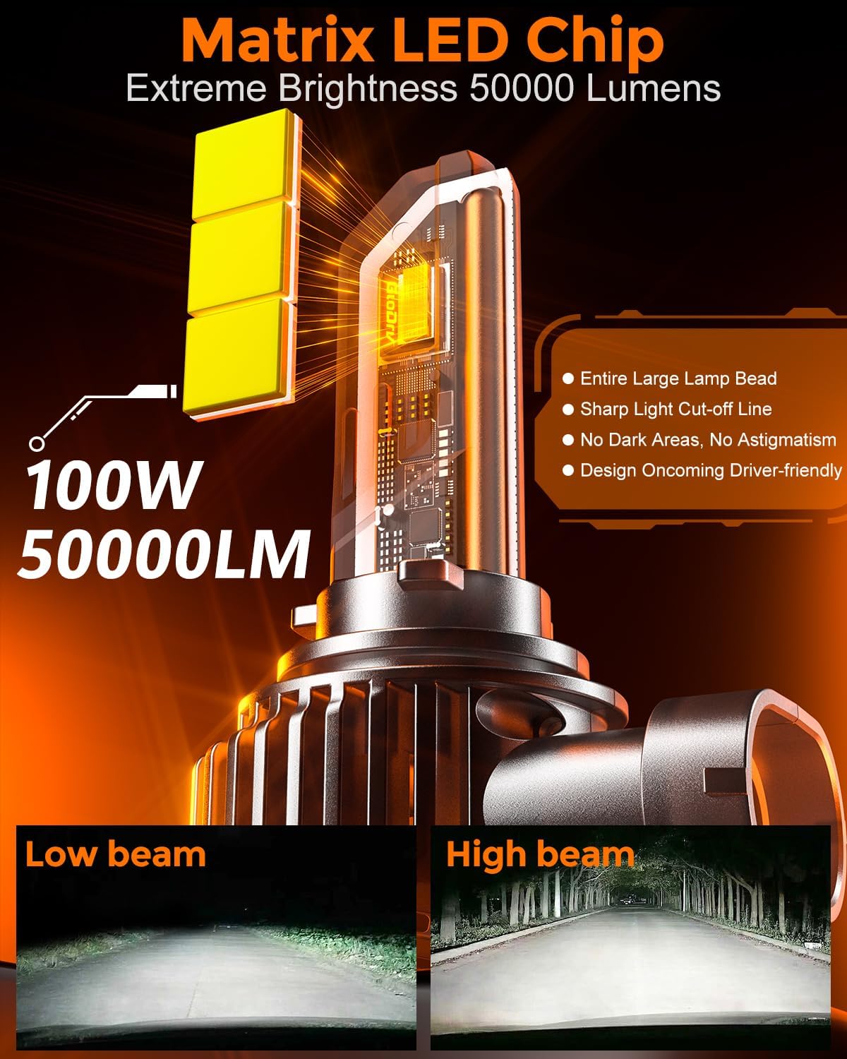 [2025 Upgrade] 90 05 90 06 Led Bulb Combo, [900% Brightest] 50000lm Brightness Fog Lights Bulbs Real 1:1 Mini Size Design, 6000k Cool White，Pack of 4