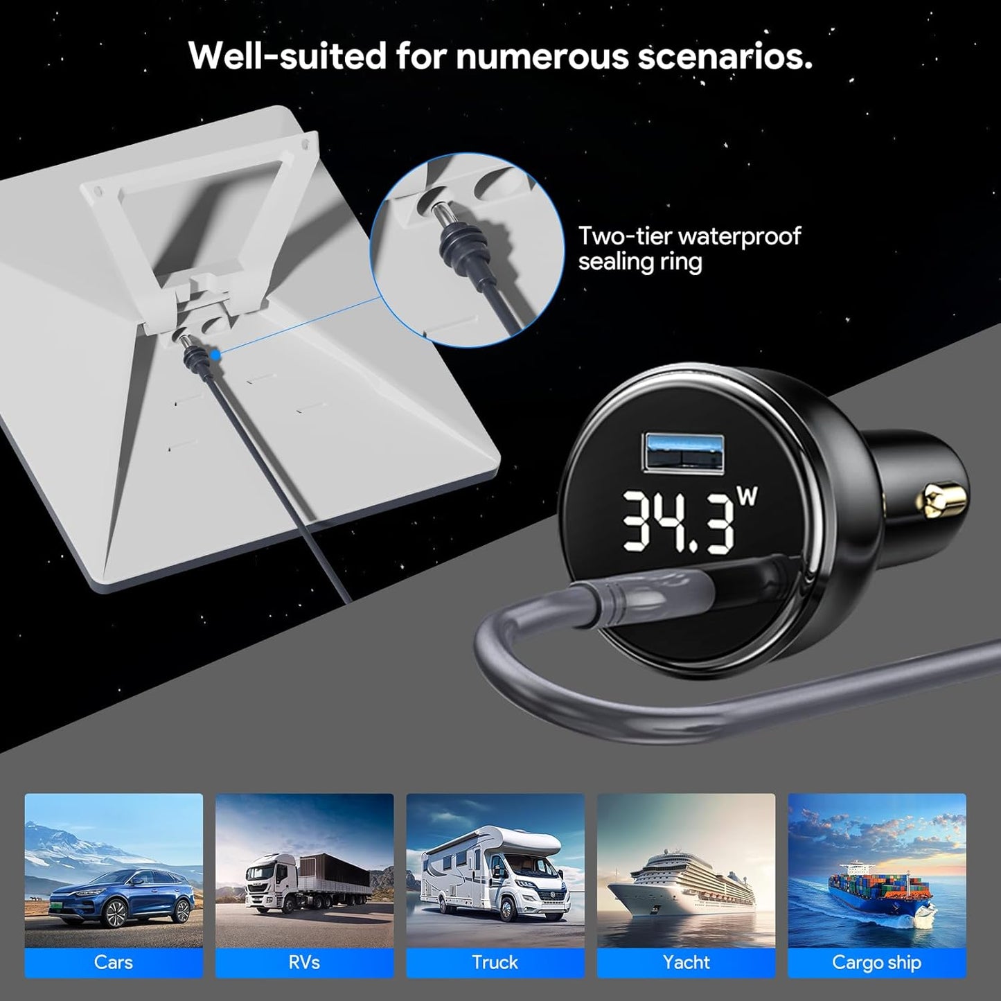 QUIDDITY Starlink Mini Car Adapter DC Power Cable + Cigarette Lighter Adapter 12V-24V with Digital Display, Water-Resistent Car Charging Cord with USB Type-C Port Starlink Mini Accessories(5M/16FT)