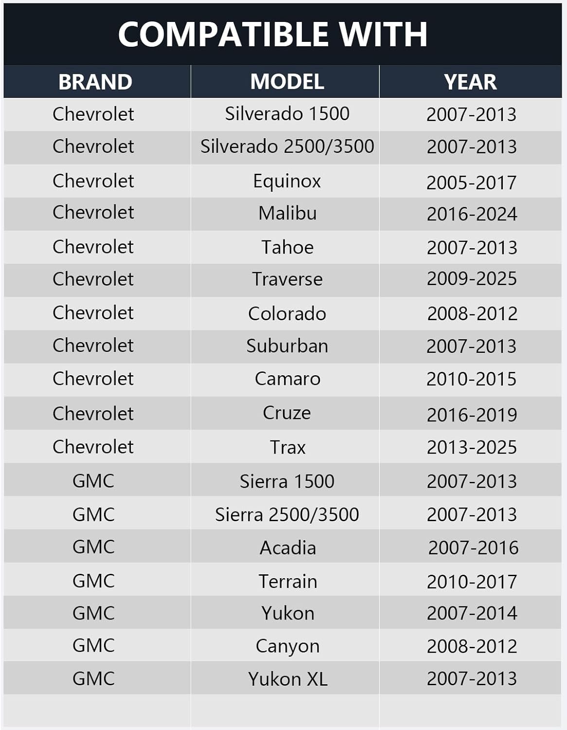 Car Horn Kit for Ford Chevrolet Tesla Jeep Ram GMC,12V Loud Waterproof Auto Horn, High Low Dual Tone 126Decibel, Replacement for Ford (1 Connector)